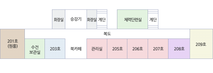 화장실, 승강기, 화장실, 계단, 체력단련실, 계단, 209호, 208호, 207호, 206호, 205호, 관리실, 북카페, 203호, 수건 보간실, 201호(원룸)