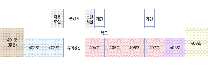 다용도실, 승강기, 보일러실, 계단, 계단, 409호, 408호, 407호, 406호, 405호, 404호, 휴게공간, 403호, 402호, 401호(투룸)