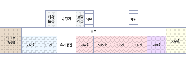 다용도실, 승강기, 보일러실, 계단, 계단, 509호, 508호, 507호, 506호, 505호, 504호, 휴게공간, 503호, 502호, 501호(투룸)